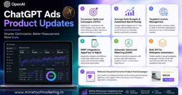 OpenAI ChatGPT Ads Product Updates: Optimizing Conversion, Pacing & Scale