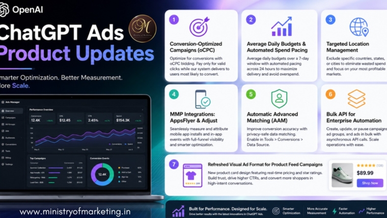 OpenAI ChatGPT Ads Product Updates: Optimizing Conversion, Pacing & Scale