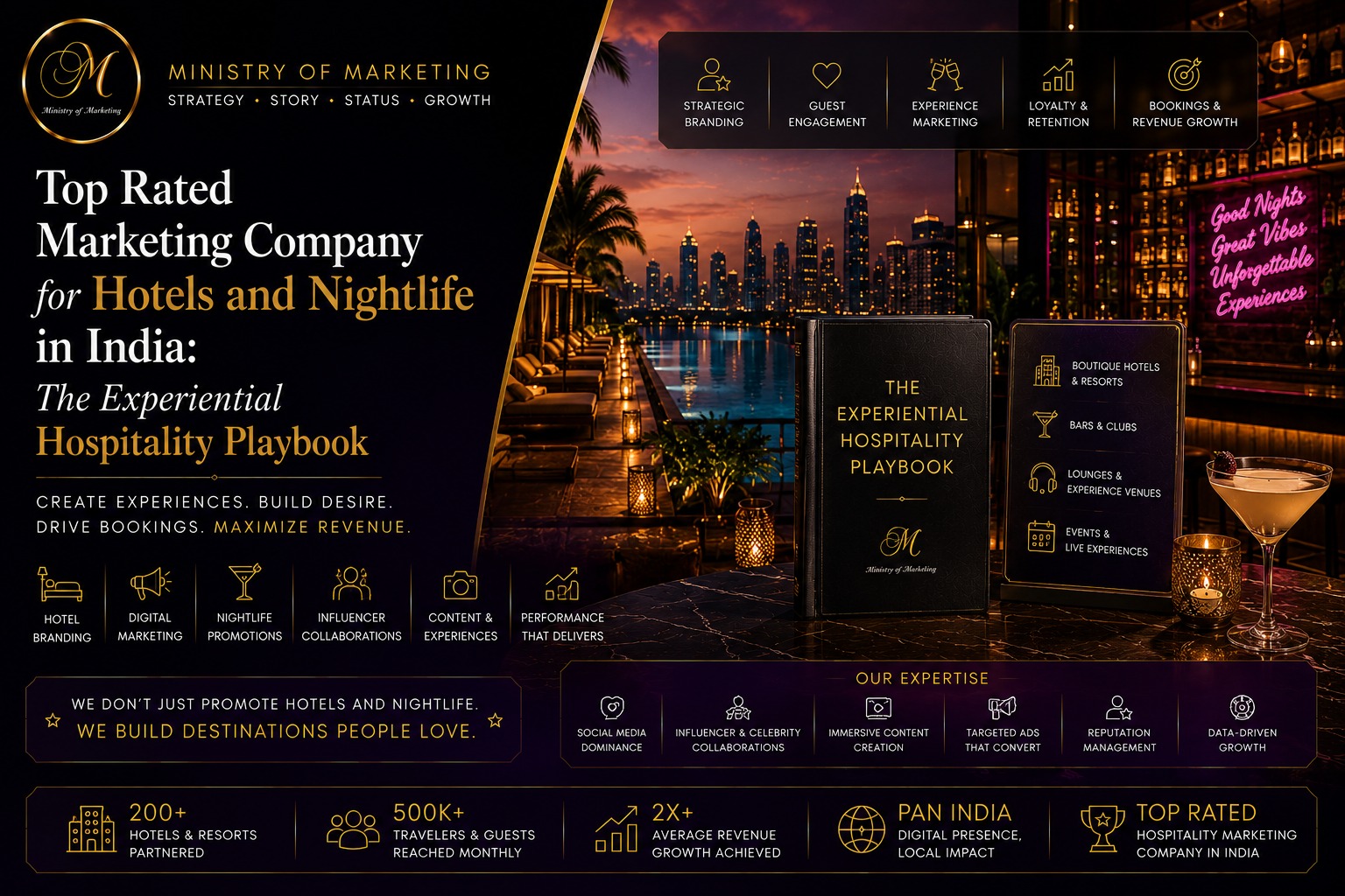 Top Rated Marketing Company for Hotels and Nightlife in India: The Experiential Hospitality Playbook