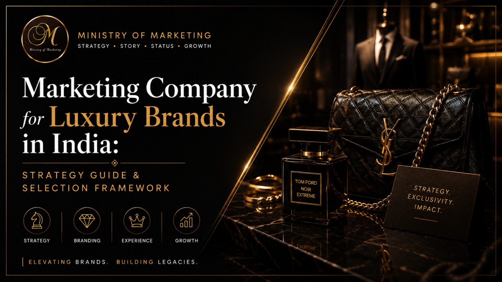 Marketing Company for Luxury Brands in India: Strategy Guide & Selection Framework