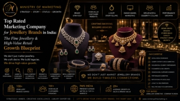 Top Rated Marketing Company for Jewellery Brands in India: The Fine Jewellery & High-Value Retail Growth Blueprint