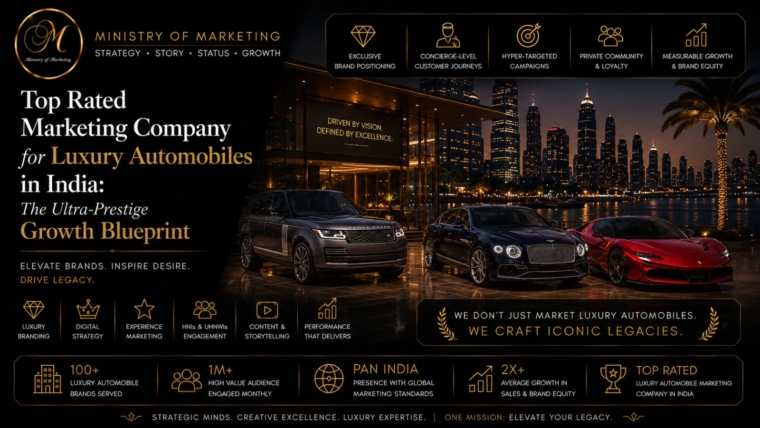 Top Rated Marketing Company for Luxury Automobiles in India: Growth Blueprint