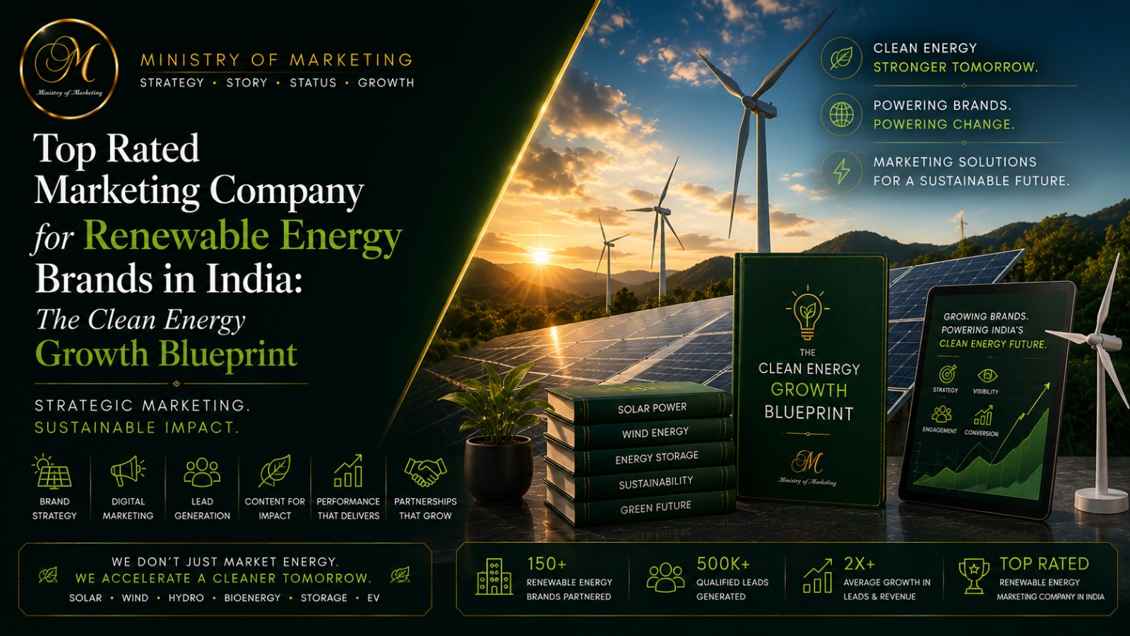 Top Rated Marketing Company for Renewable Energy Brands in India: The Clean Energy Growth Blueprint